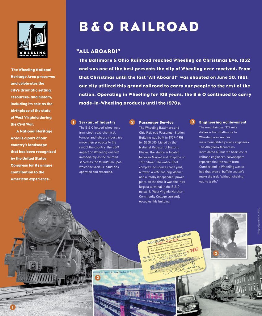 B&O Railroad