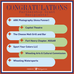 Wheeling Heritage Announces Seven Partnership Grant Recipients