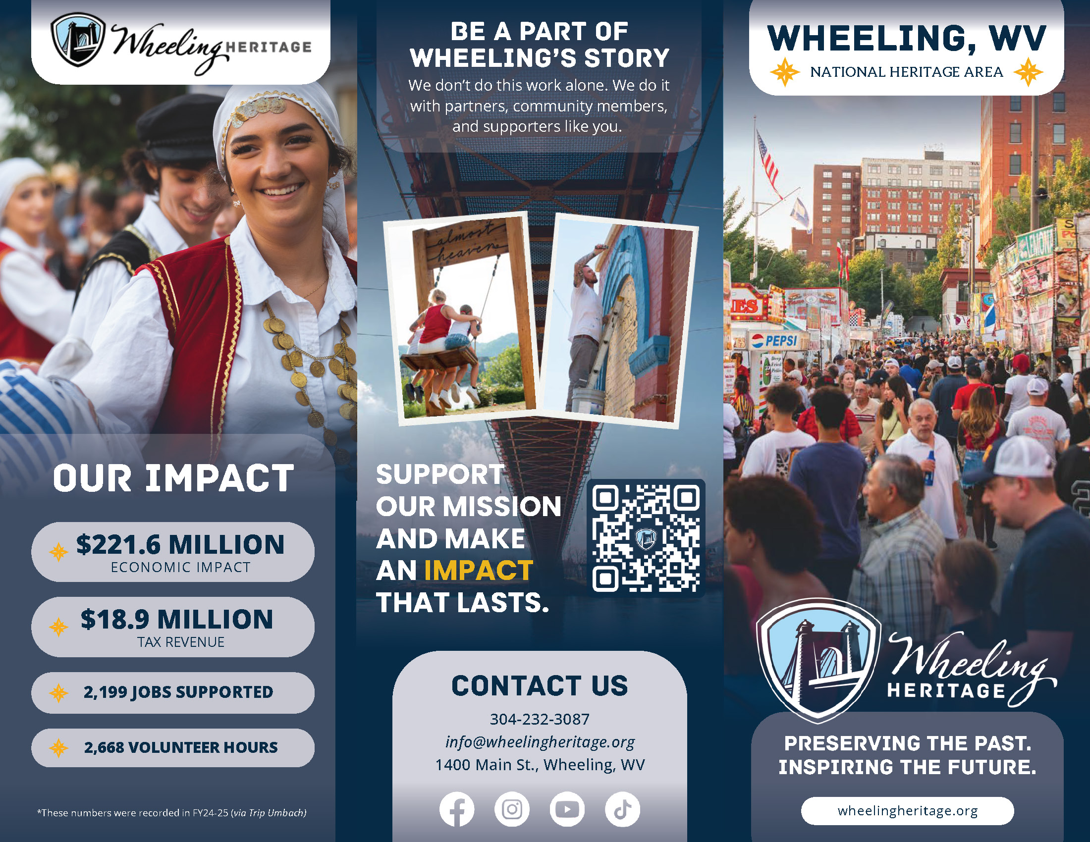 Wheeling Heritage Brochure_Page_1