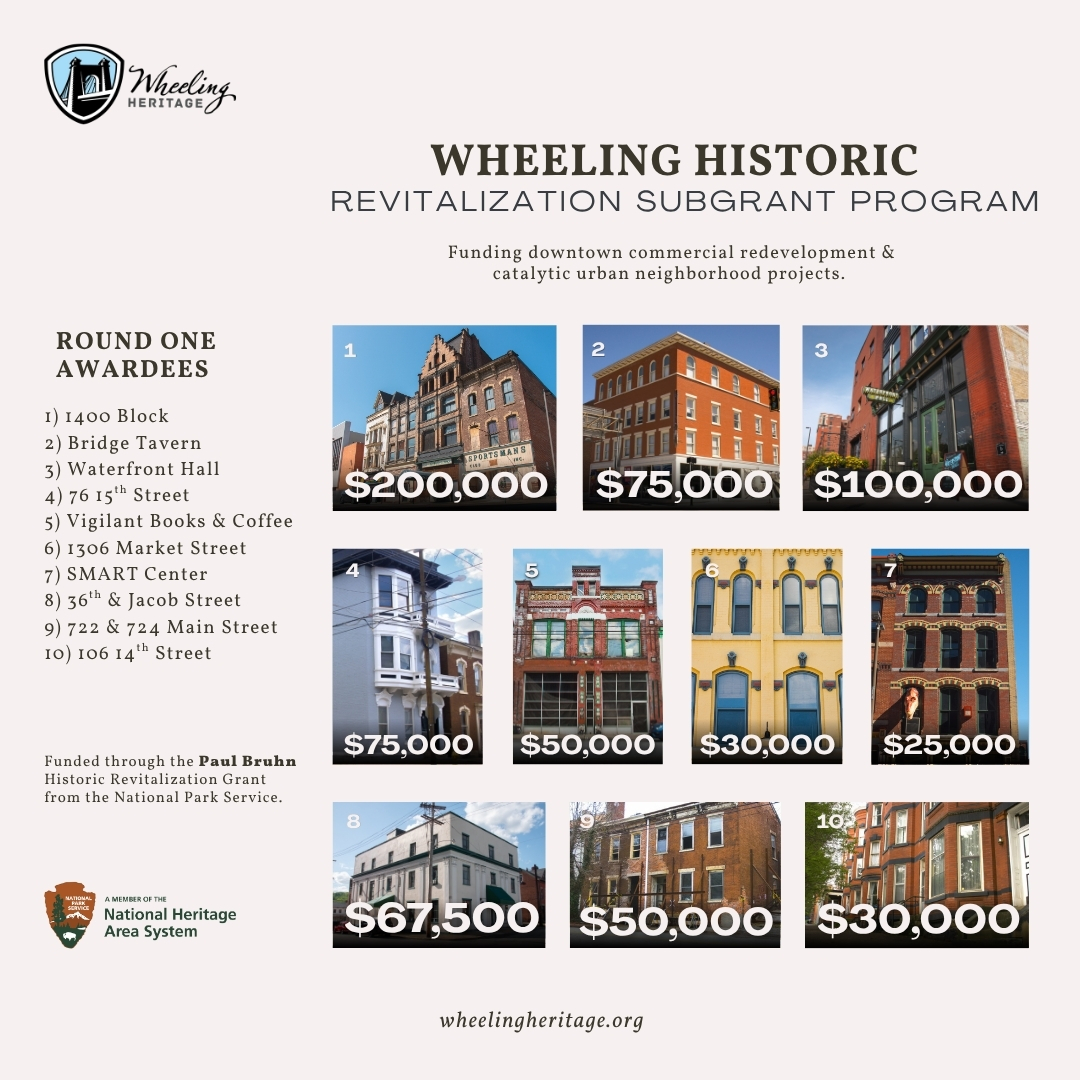 Wheeling Heritage Celebrates Preservation Grant Milestone